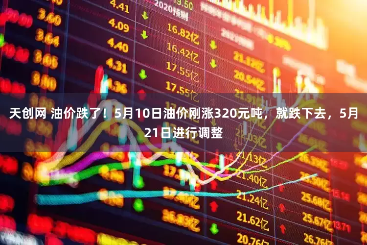 天创网 油价跌了！5月10日油价刚涨320元吨，就跌下去，5月21日进行调整